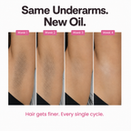 Hair Reduction Oil