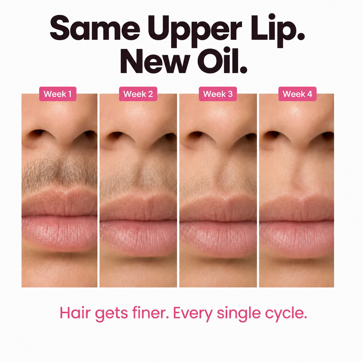 Hair Reduction Oil