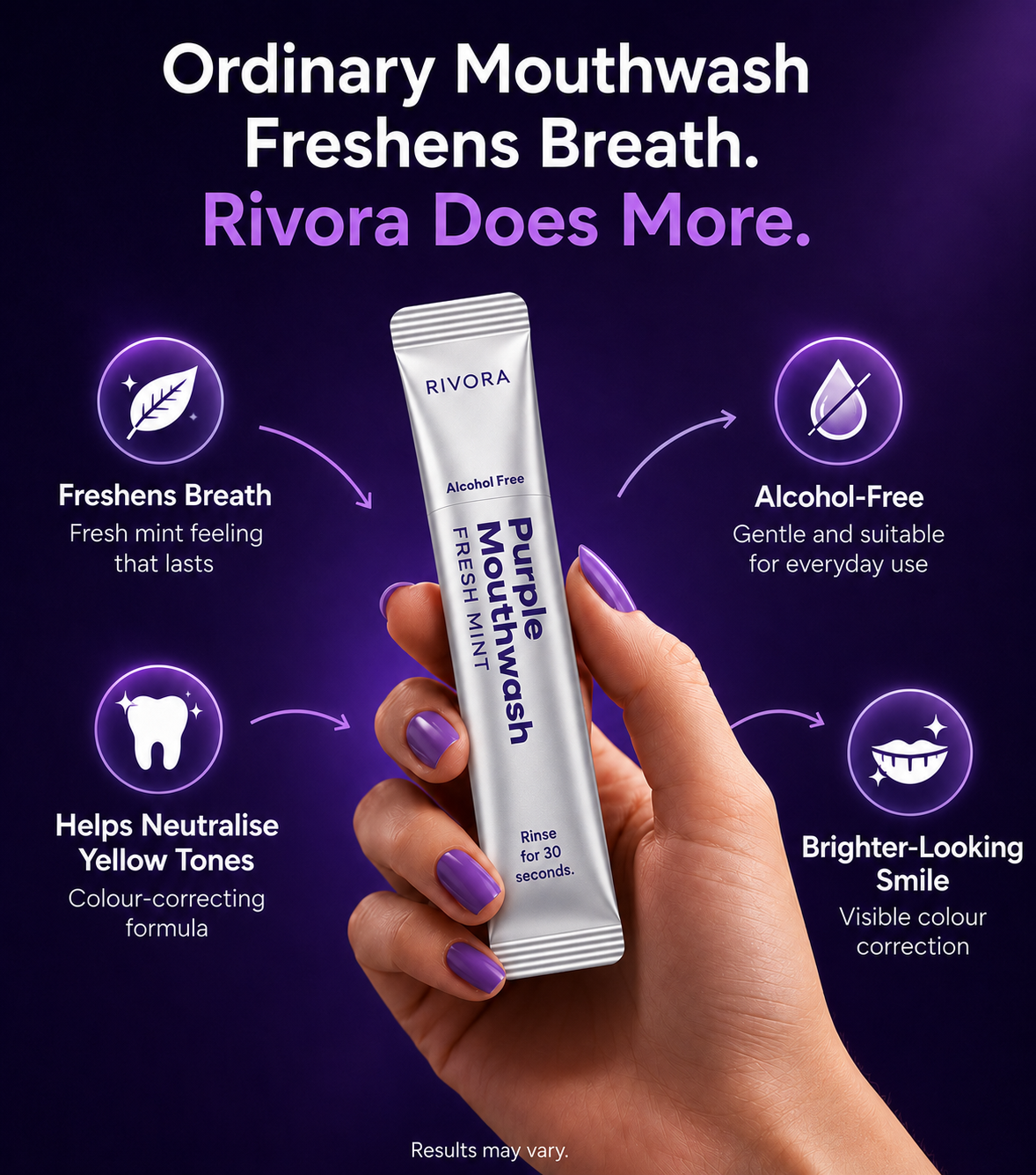 Purple Whitening Mouthwash