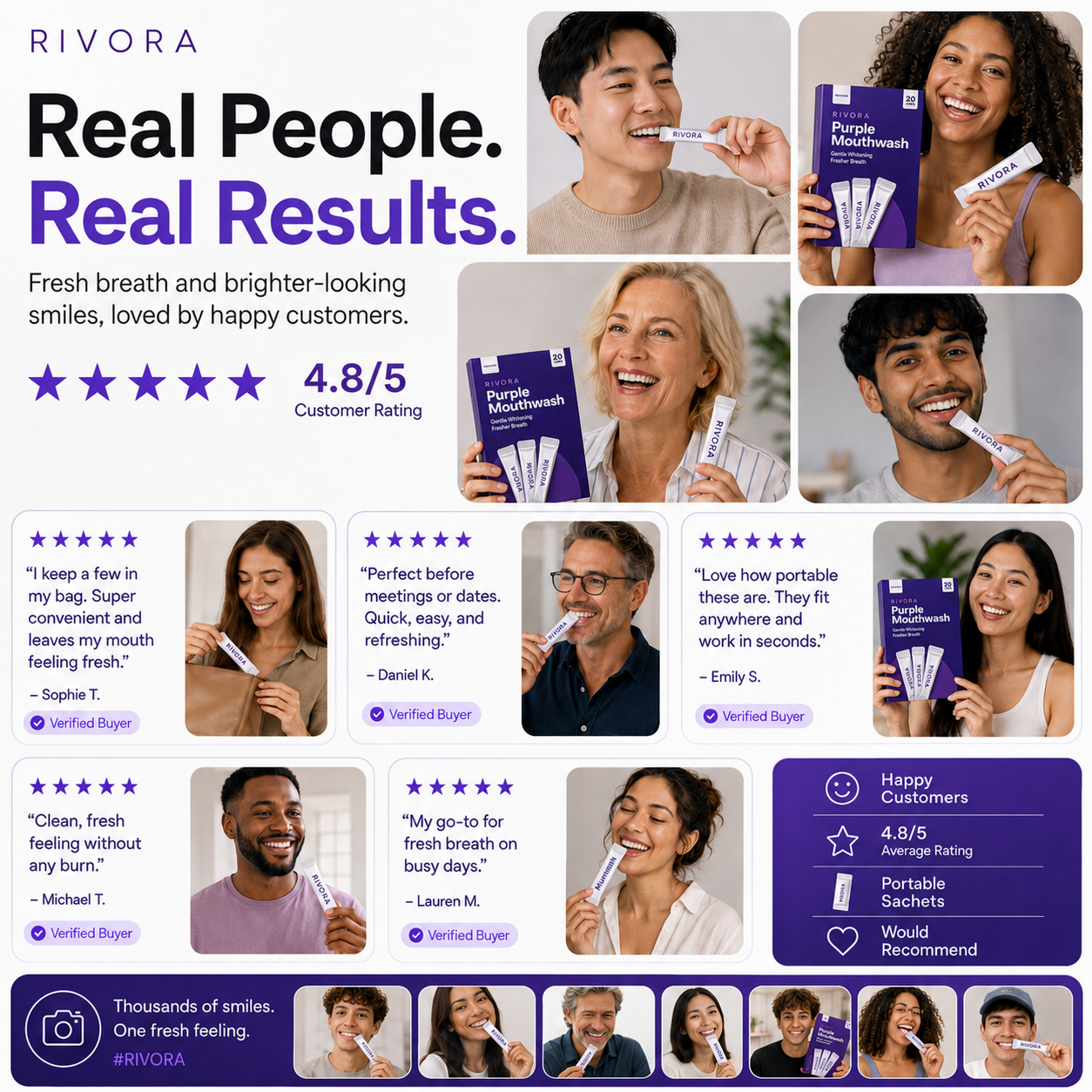 Purple Whitening Mouthwash